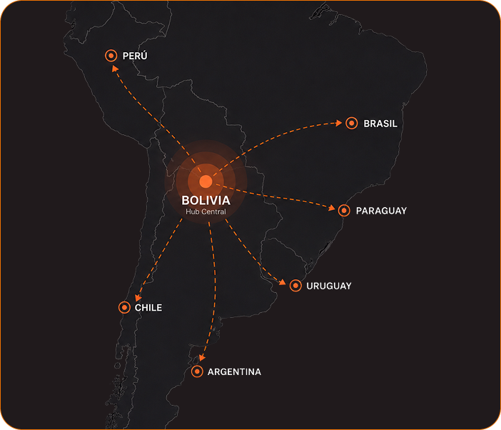 Mapa de rutas y cobertura regional en Sudamérica desde Bolivia